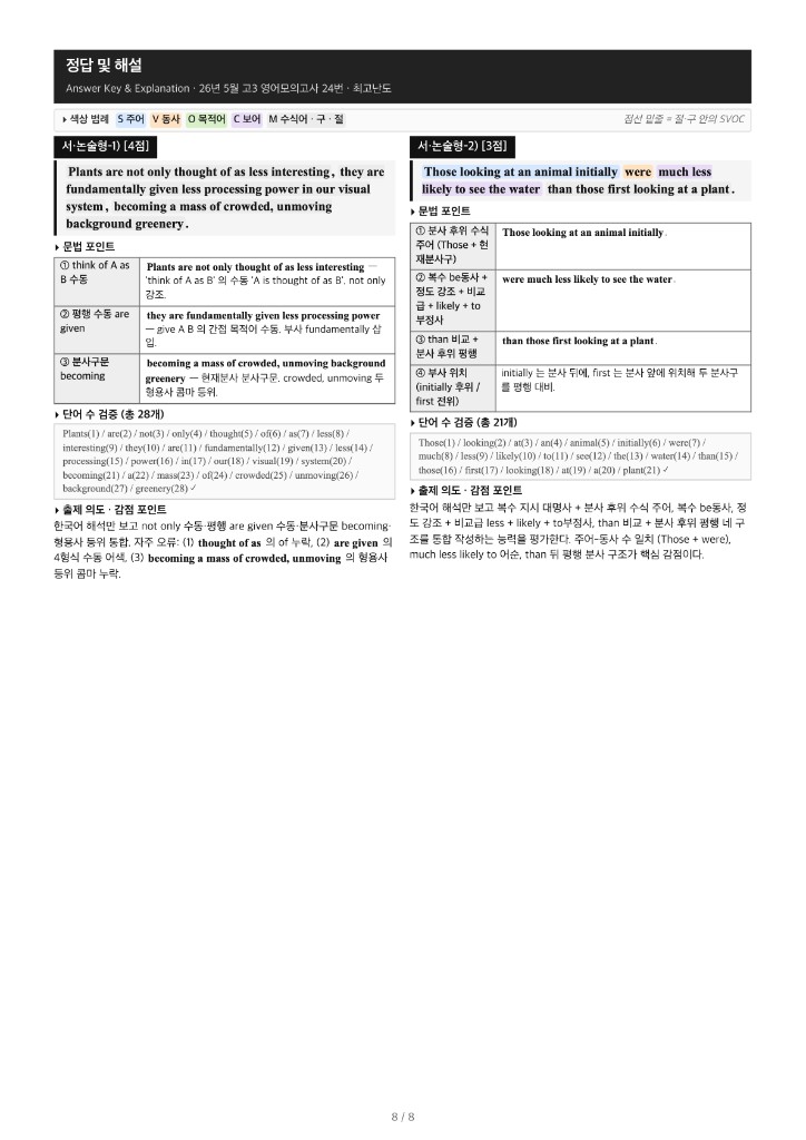 정답 및 해설 · 최고난도